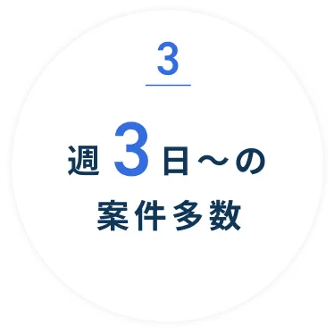 週3日〜の案件多数