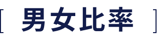 男女比率